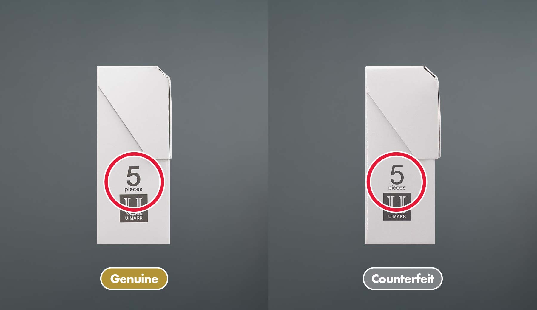 Comparison of Genuine and Counterfeit Products