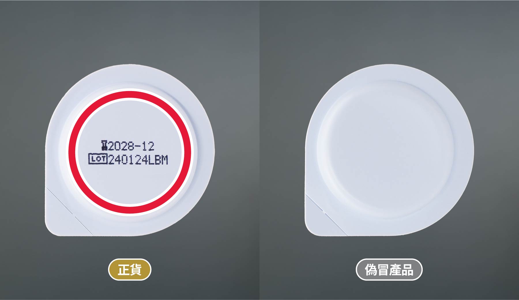 正貨與偽冒產品比較