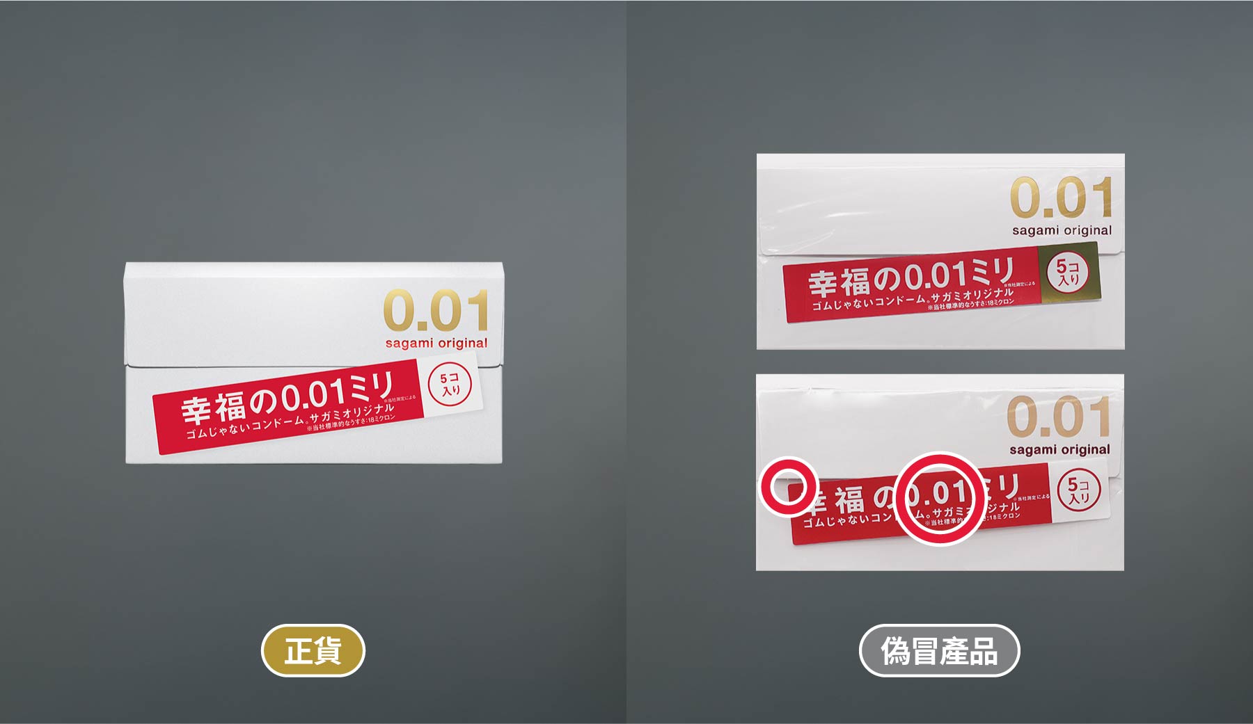 正貨與偽冒產品比較