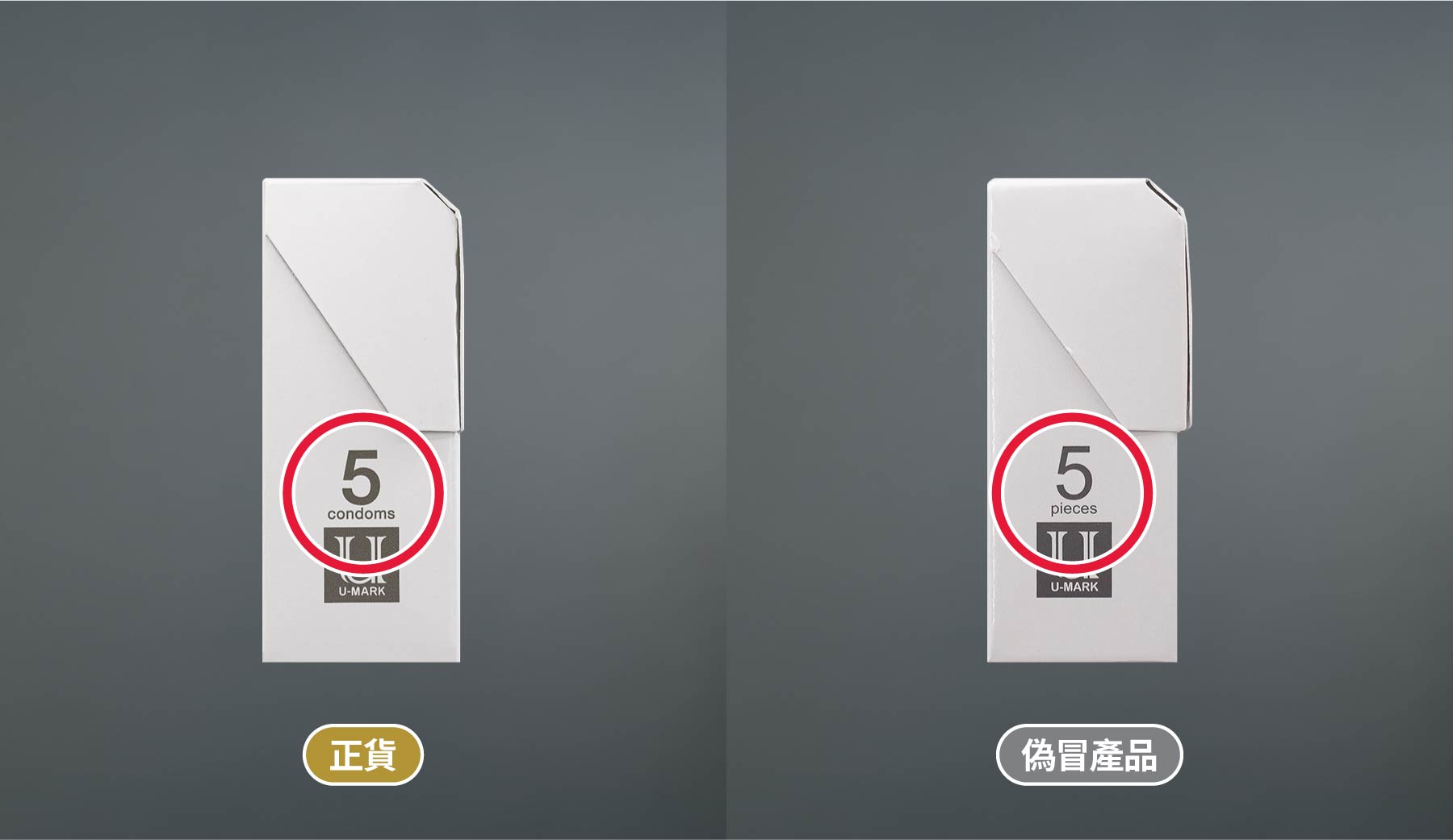 正貨與偽冒產品比較